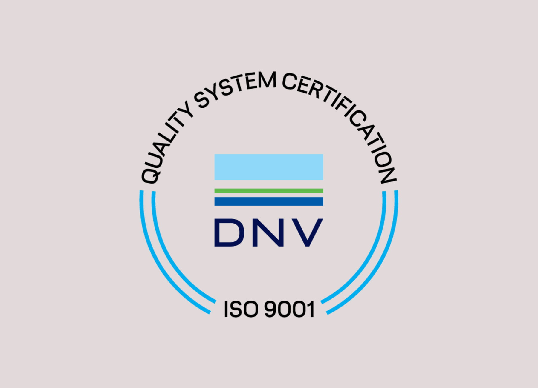 Quality System Certification ISO 9001